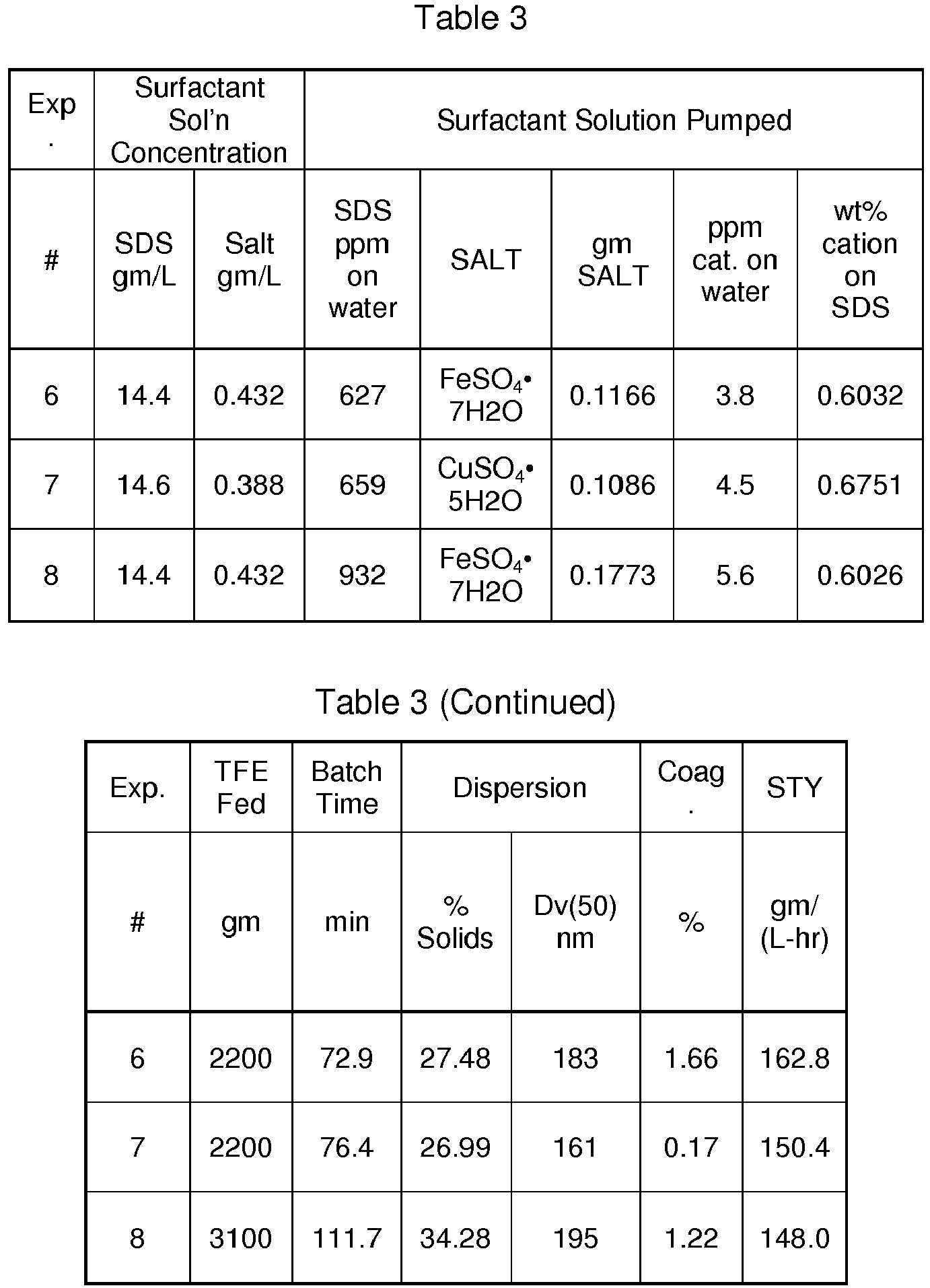 Figure imgb0024