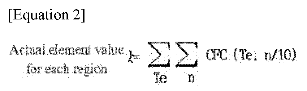 Figure imgb0011