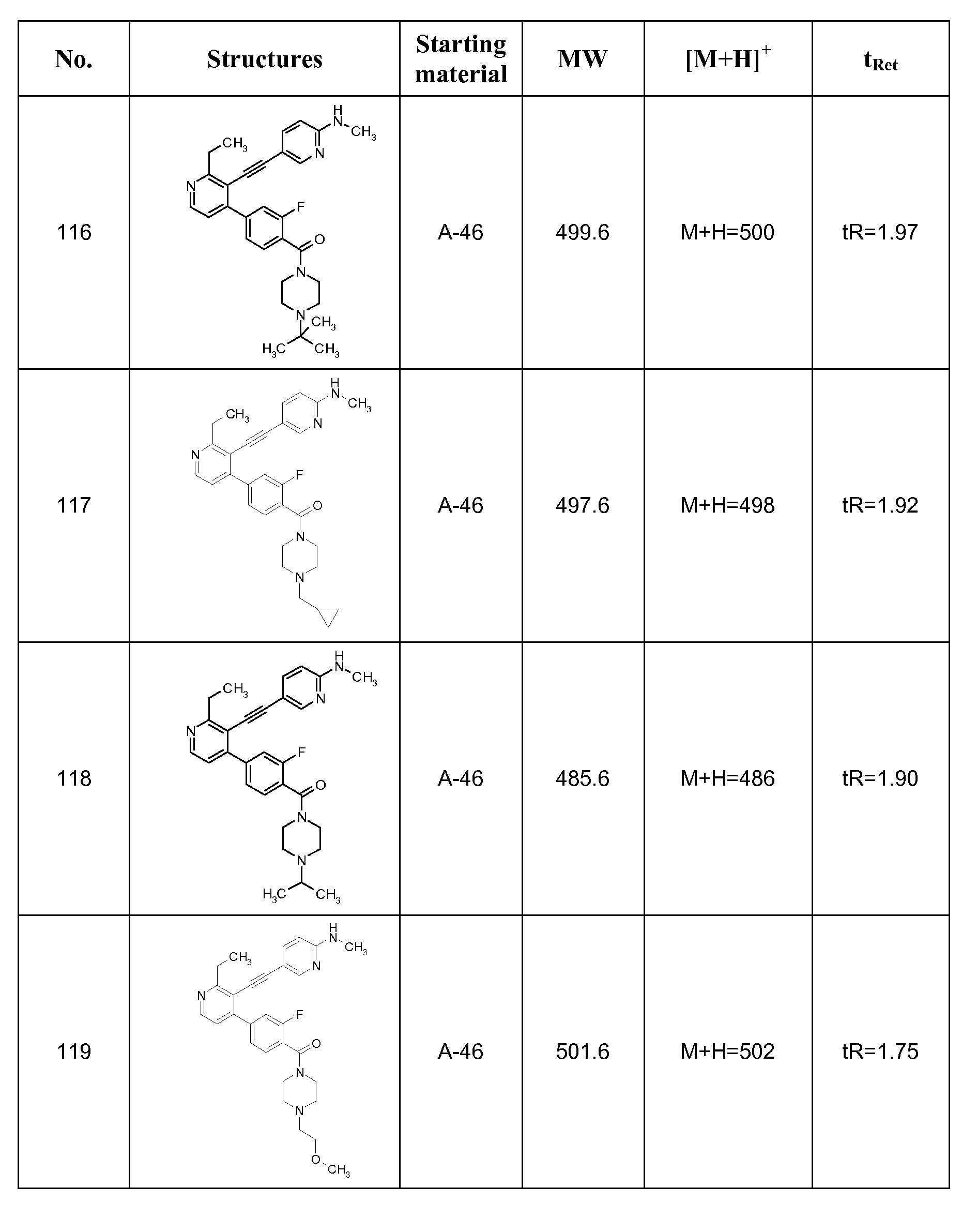 Figure imgf000075_0001