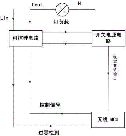 Figure 201110126720