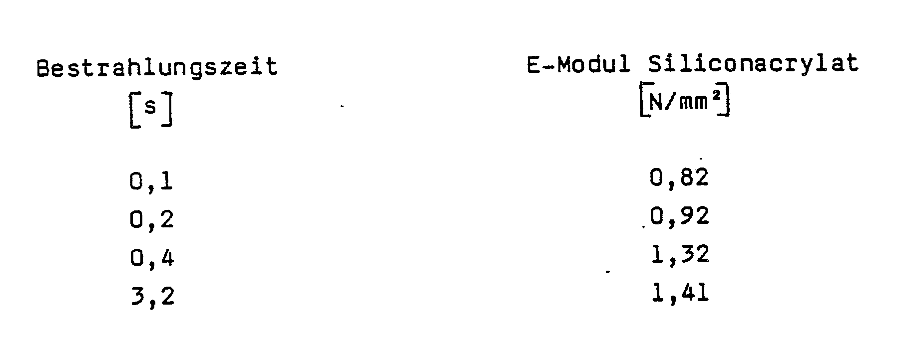 Figure imgb0015