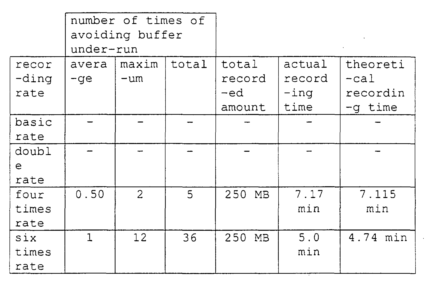 Figure 00720001