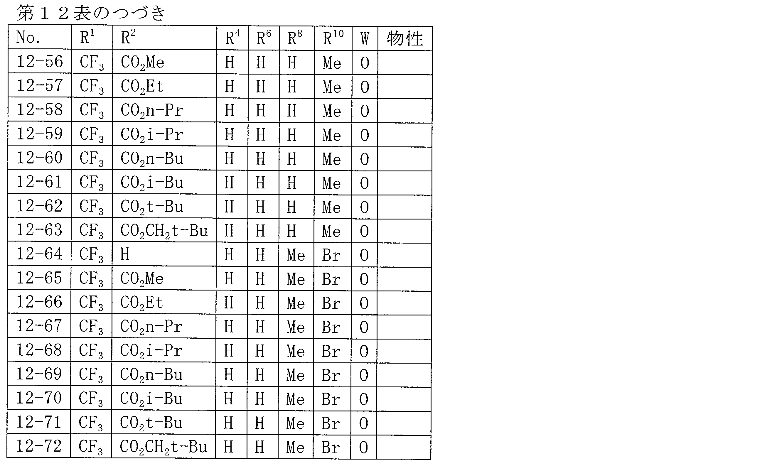 Figure JPOXMLDOC01-appb-T000089