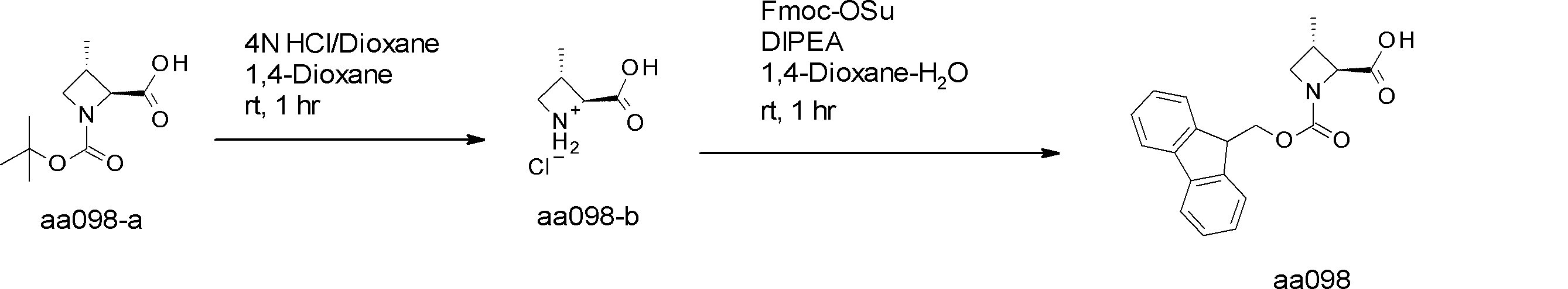 Figure JPOXMLDOC01-appb-I000194