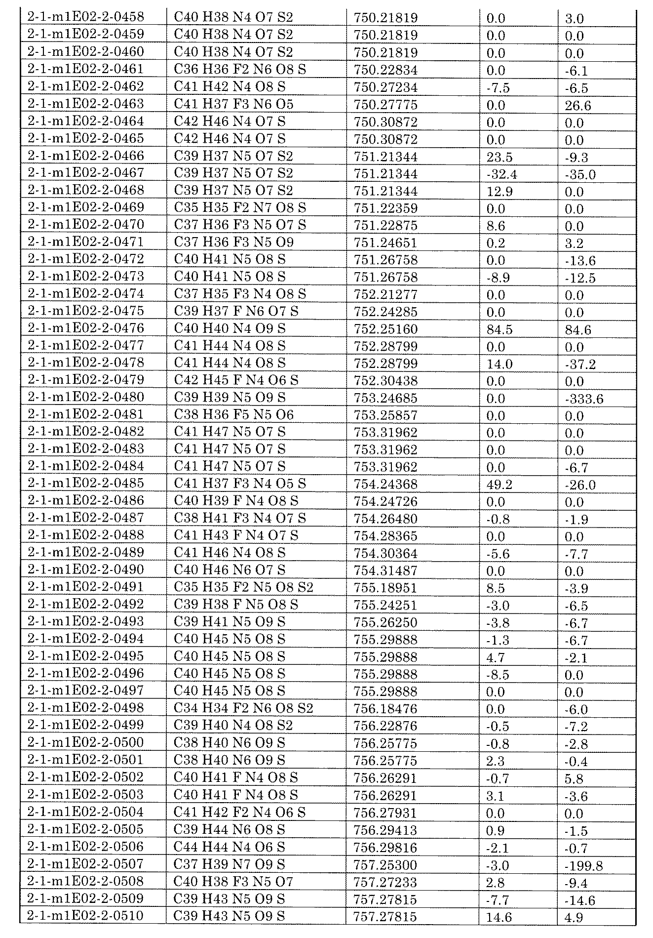 Figure JPOXMLDOC01-appb-I002395