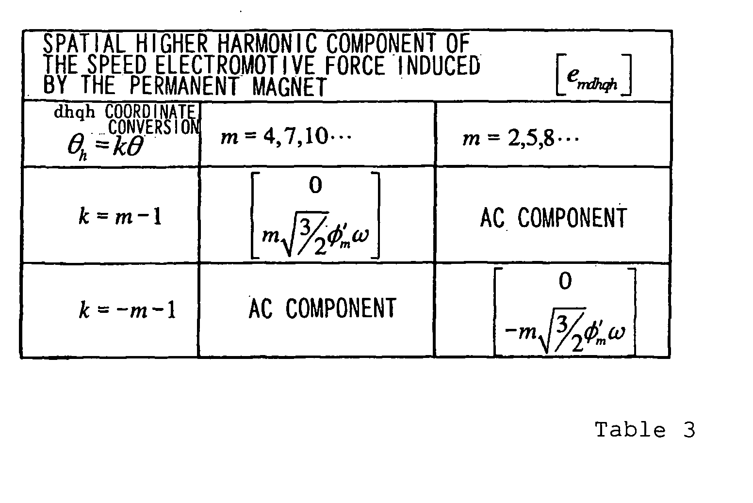 Figure 00160002
