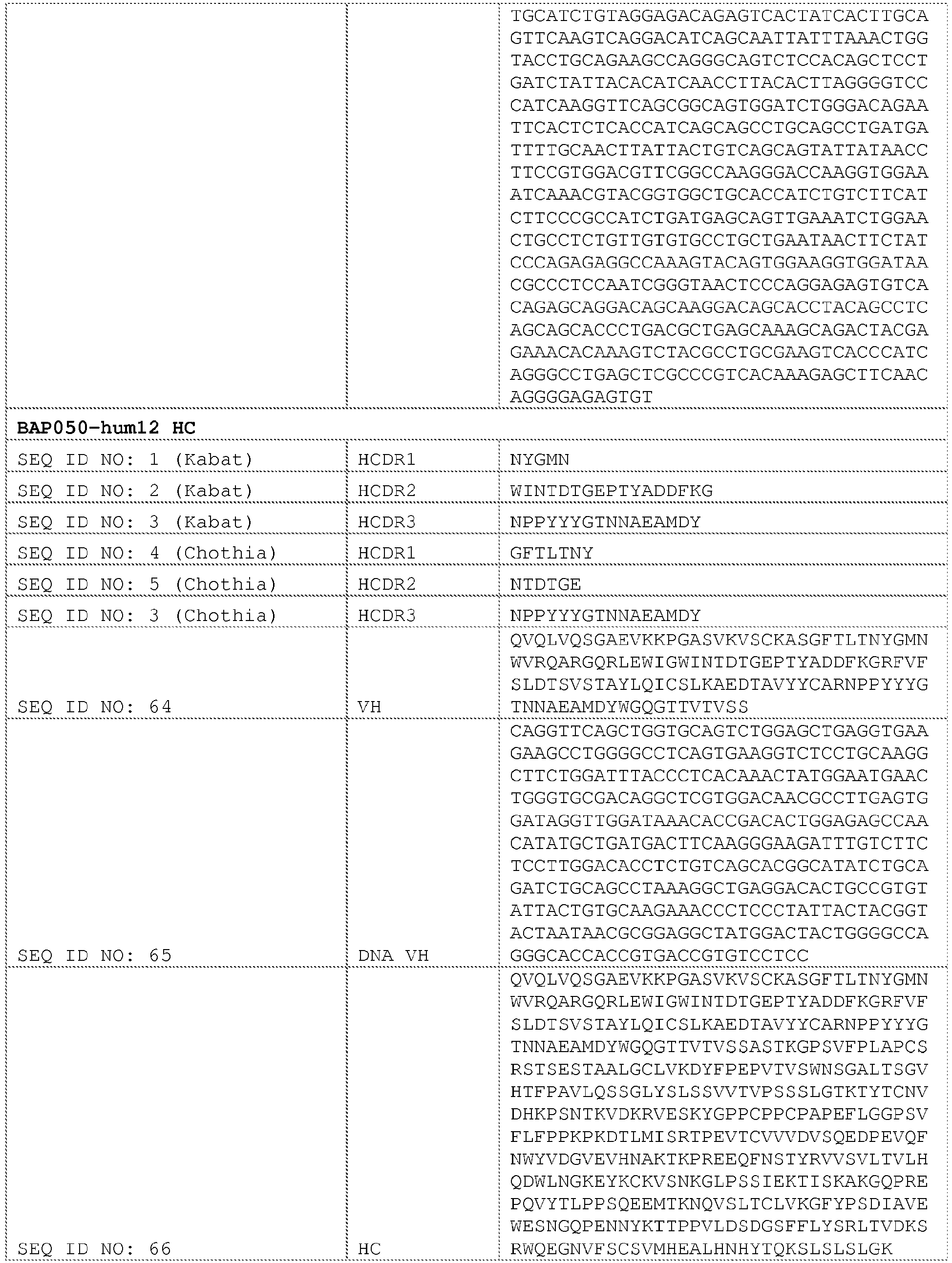 Figure imgb0029