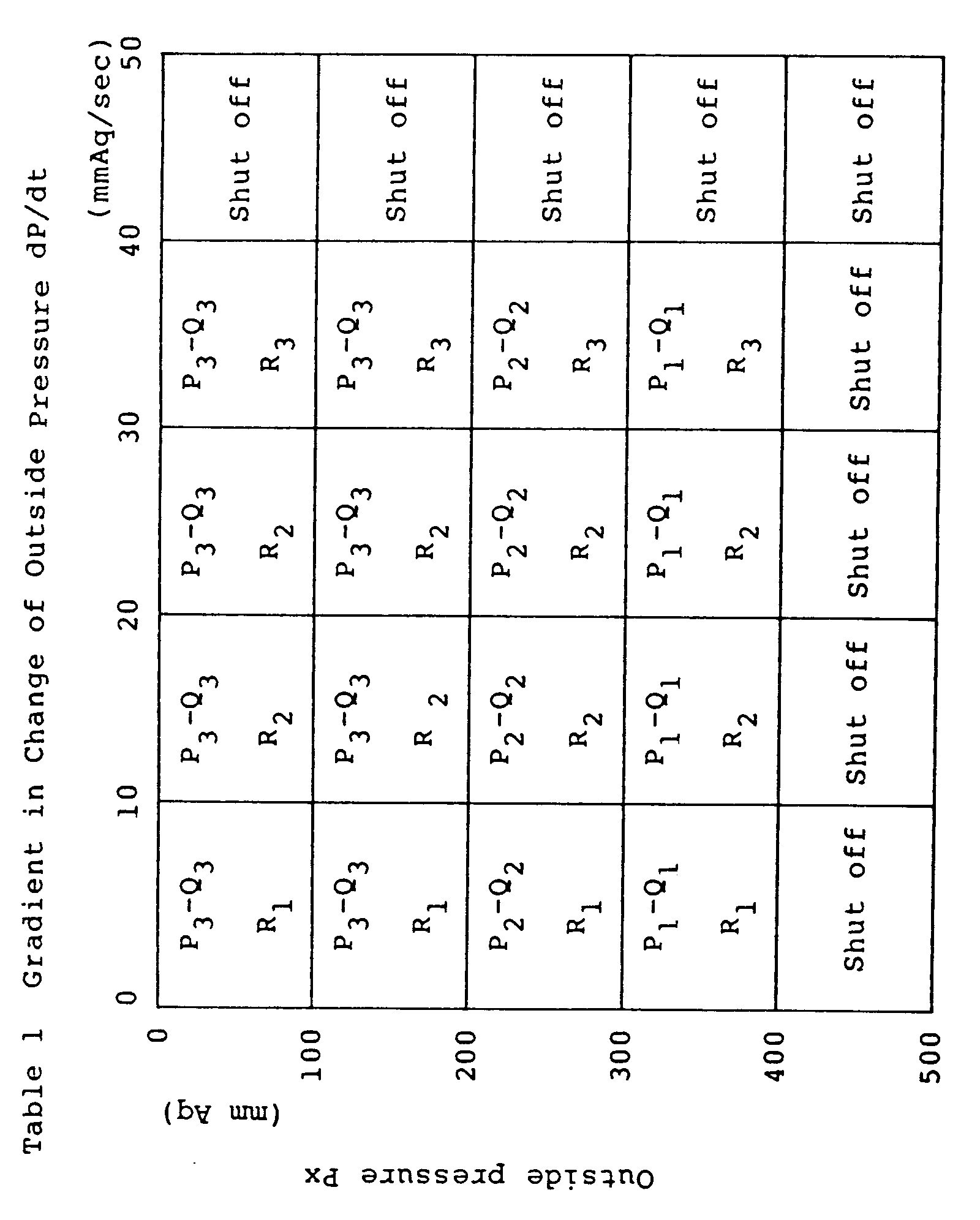 Figure imgb0001