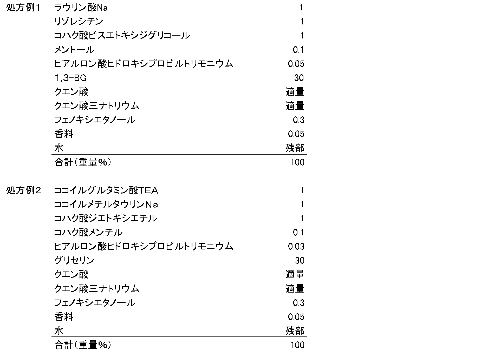 Figure JPOXMLDOC01-appb-T000009