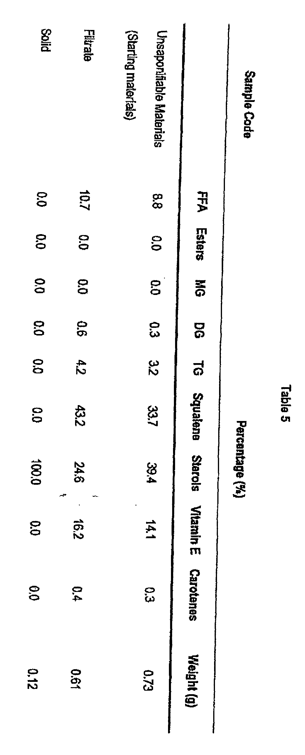 Figure 00110001