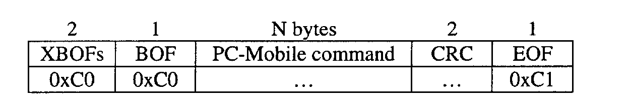 Figure 00260001