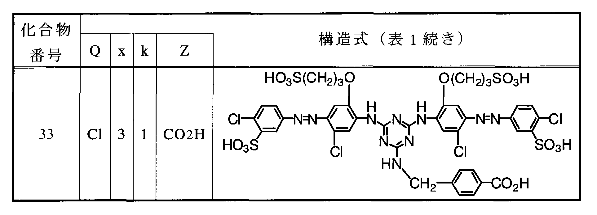 Figure JPOXMLDOC01-appb-I000031