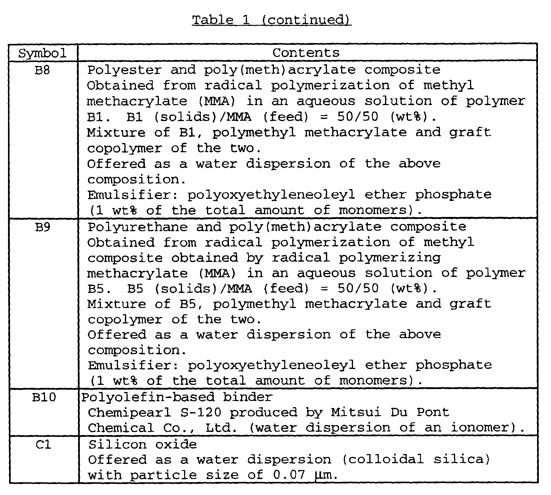 Figure 00430001