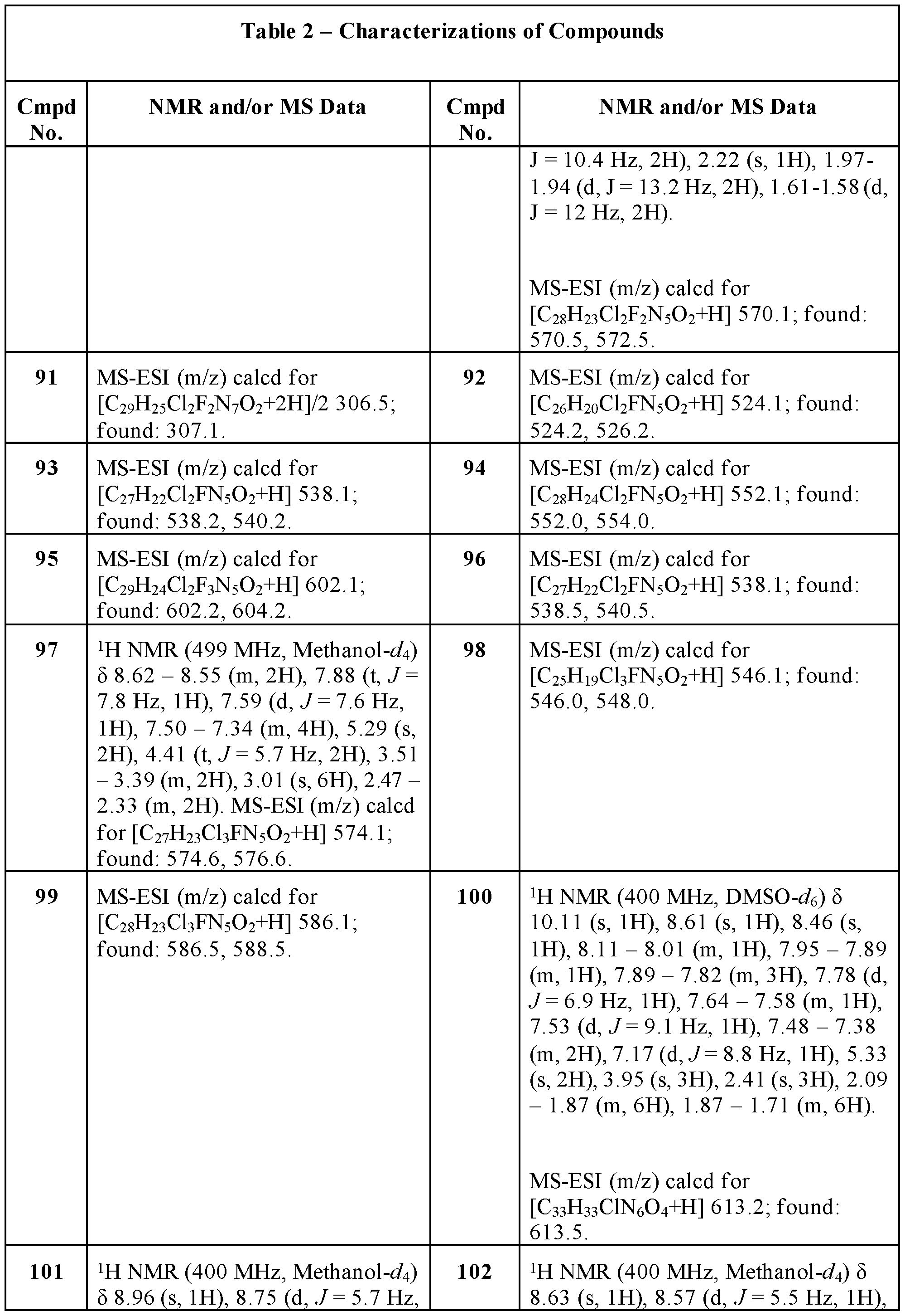 Figure imgf000087_0001