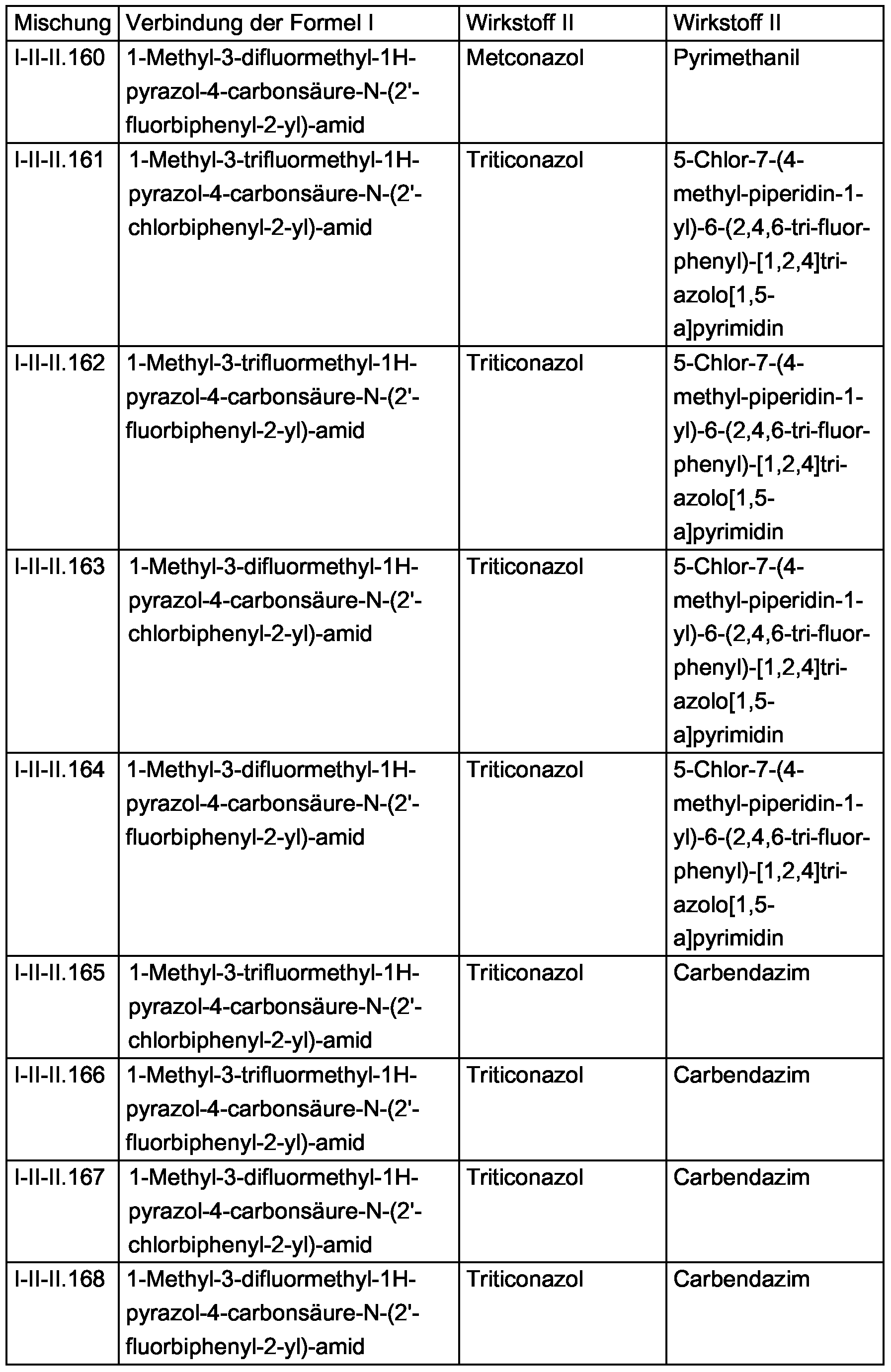 Figure imgf000041_0001