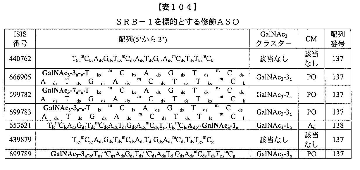 Figure 2022017514000426