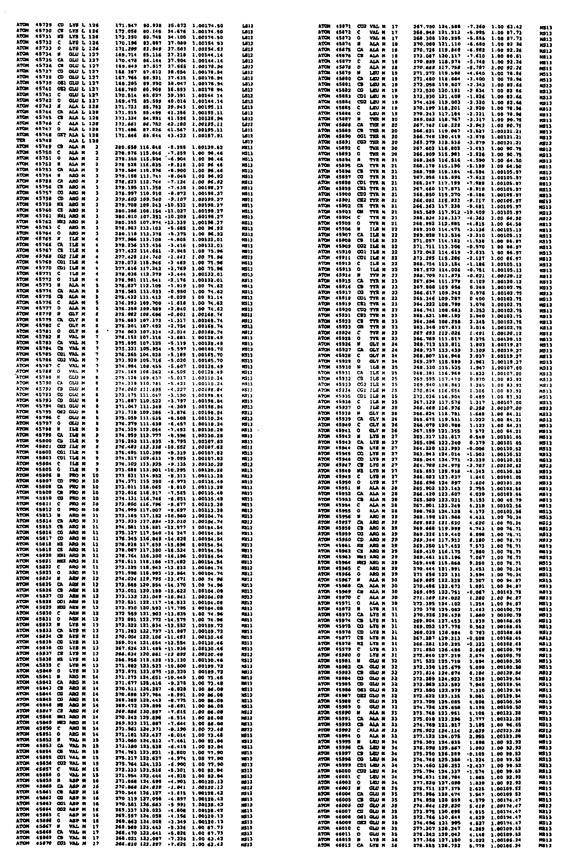 Figure 11210001