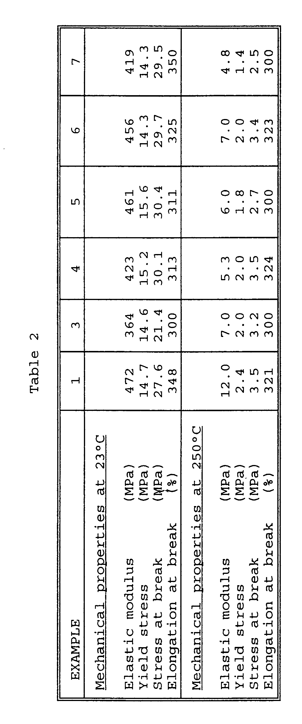 Figure 00320001