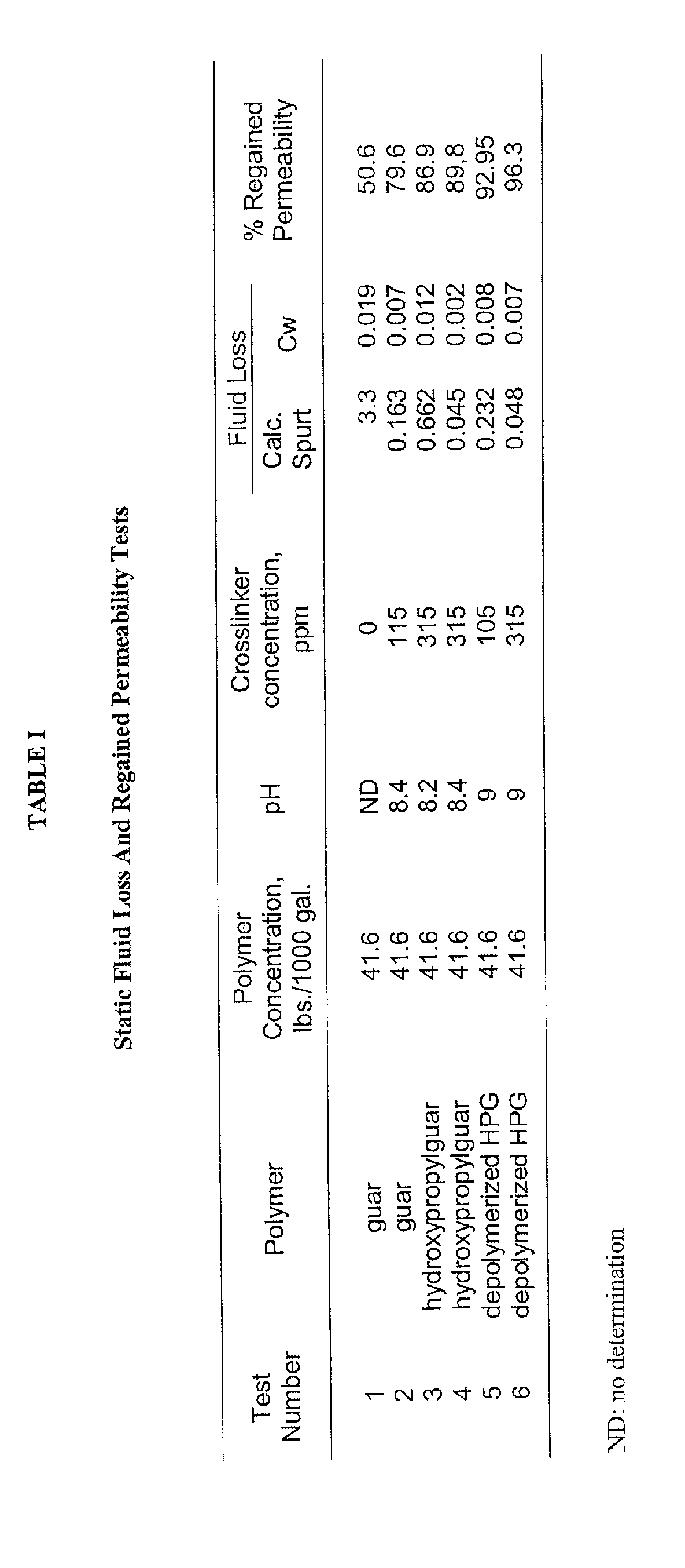 Figure 00200001