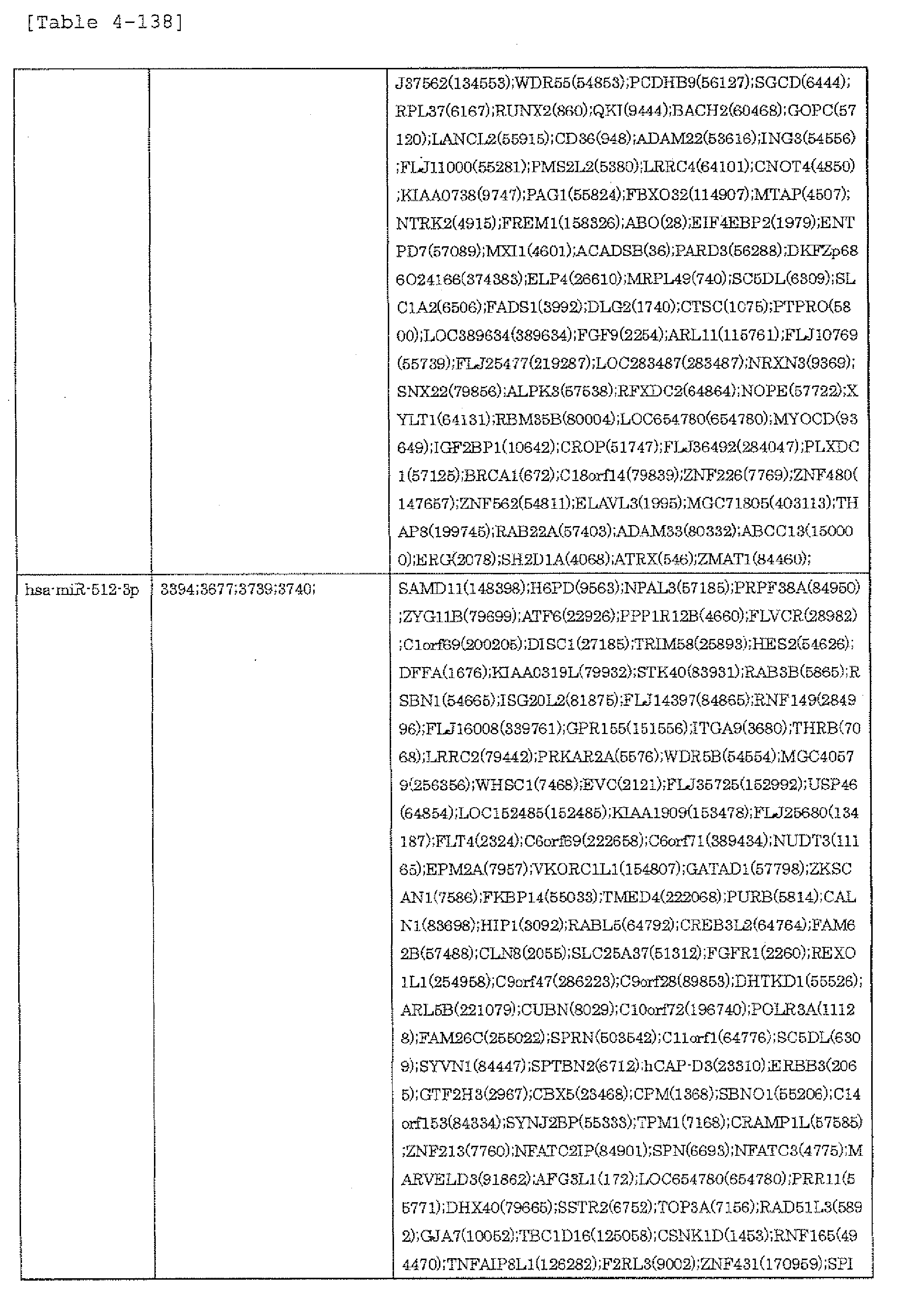 Figure imgb0138