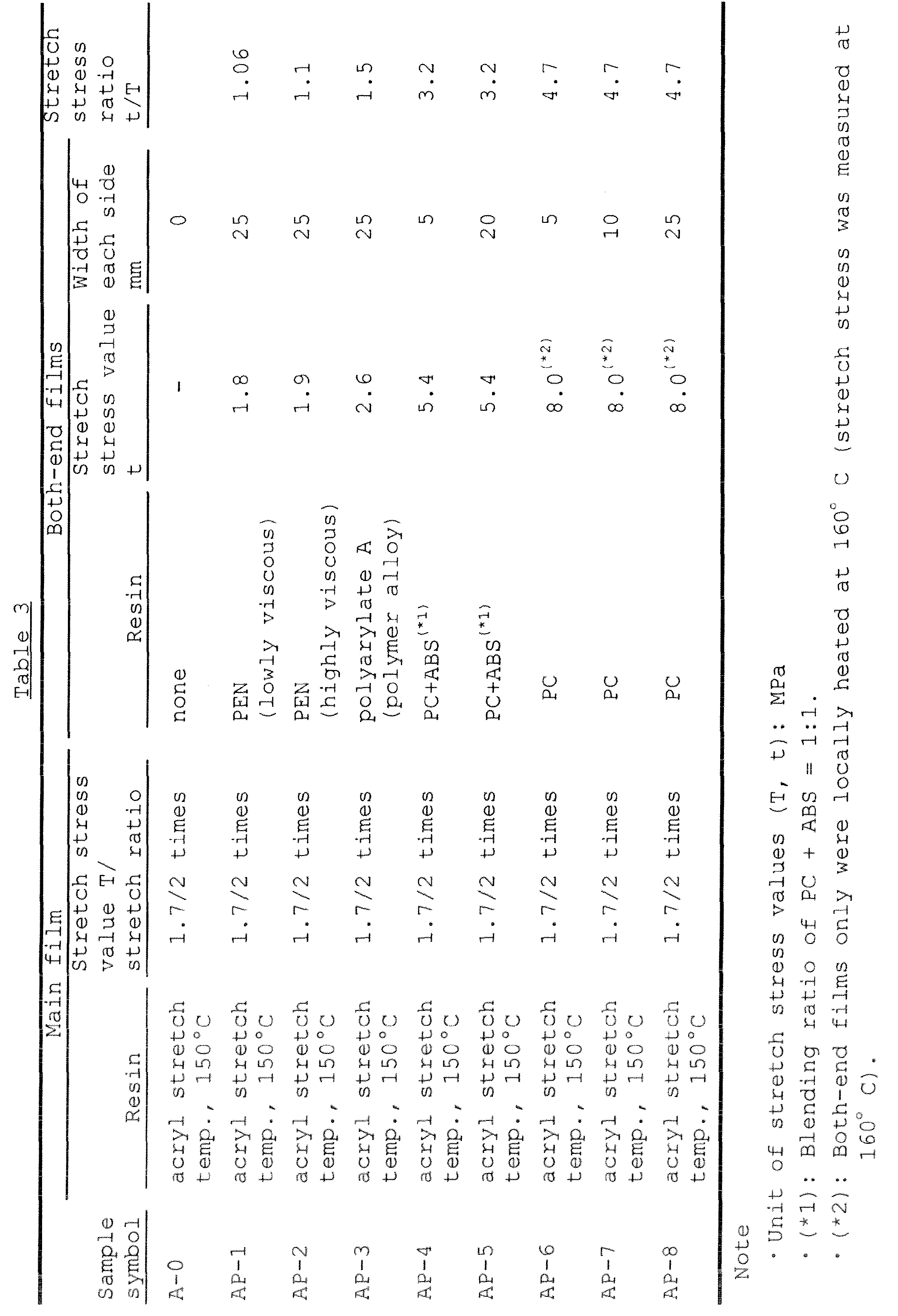 Figure imgb0001