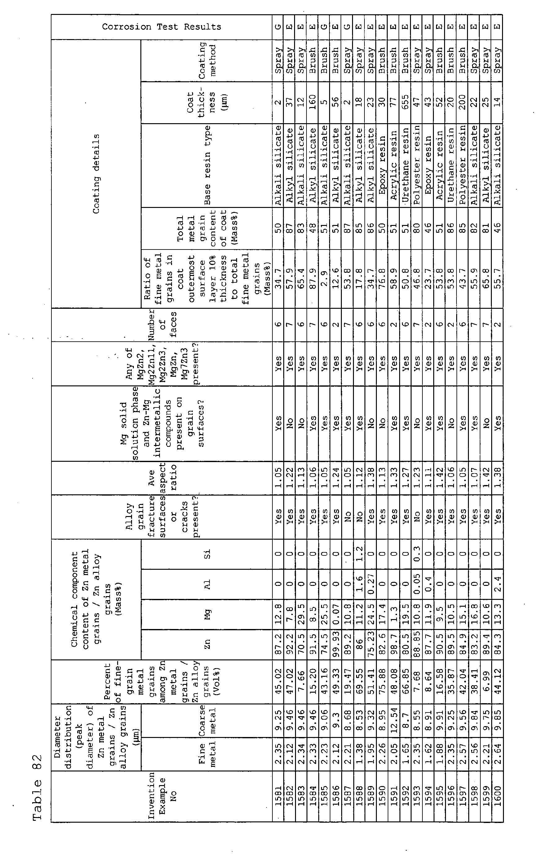 Figure imgb0061