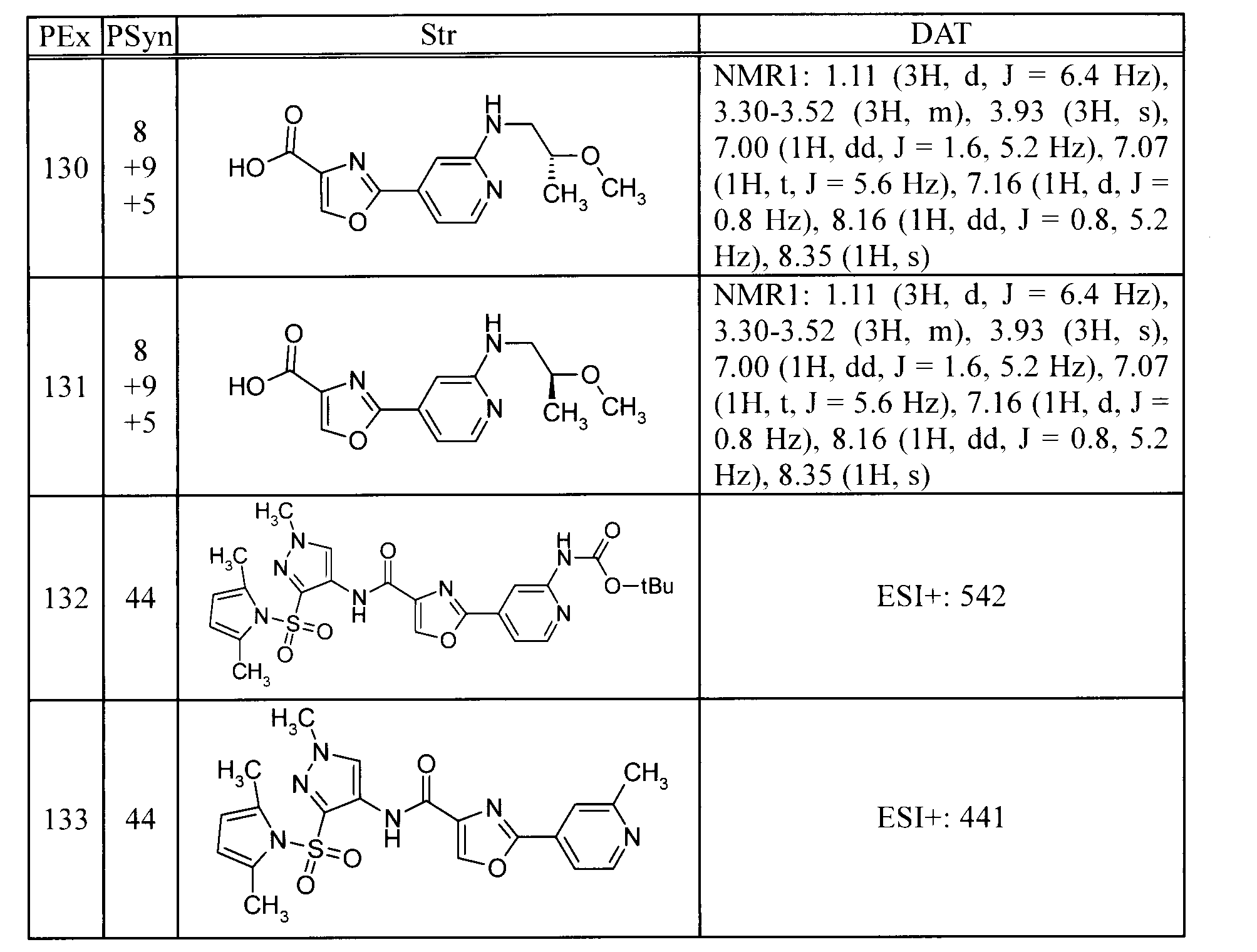 Figure JPOXMLDOC01-appb-T000037