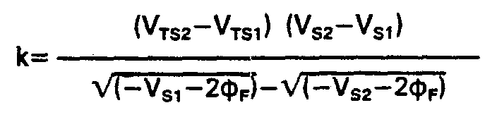 EP0077862B1 - Process for characterising the reliability behaviour 