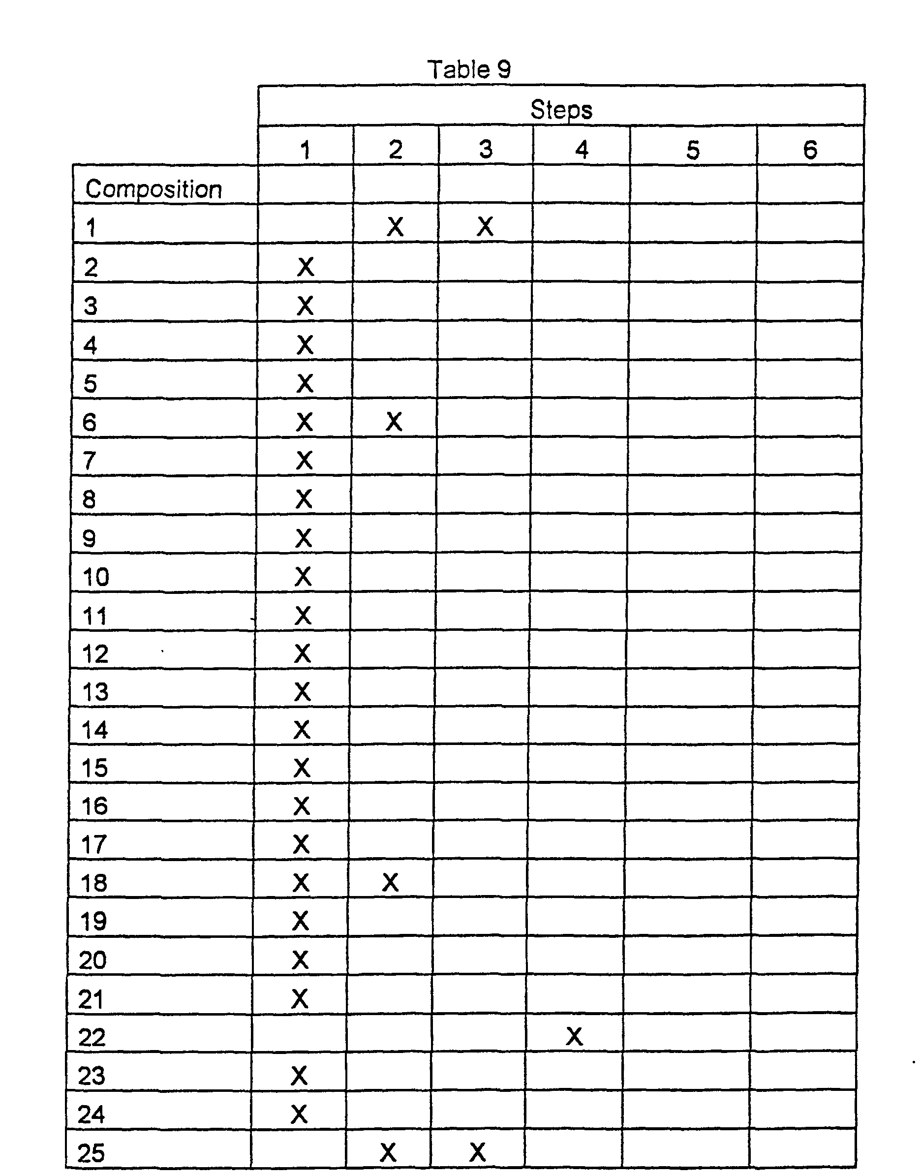 Figure 00210001