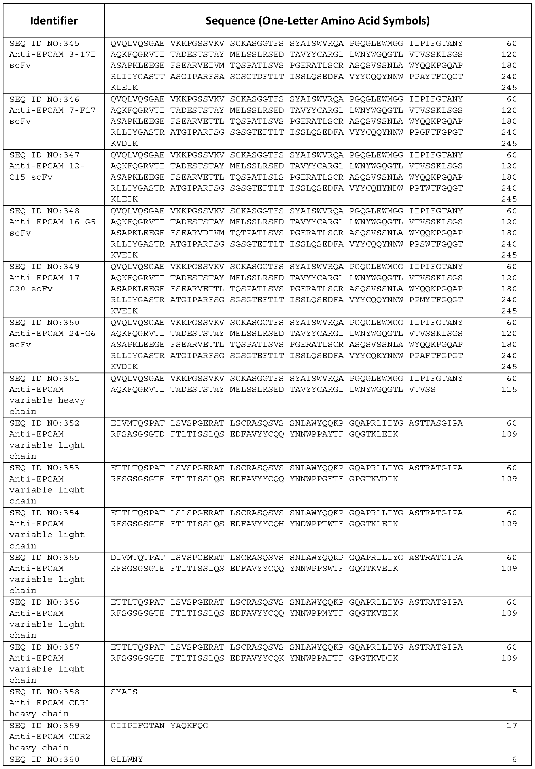 Figure imgf000509_0001