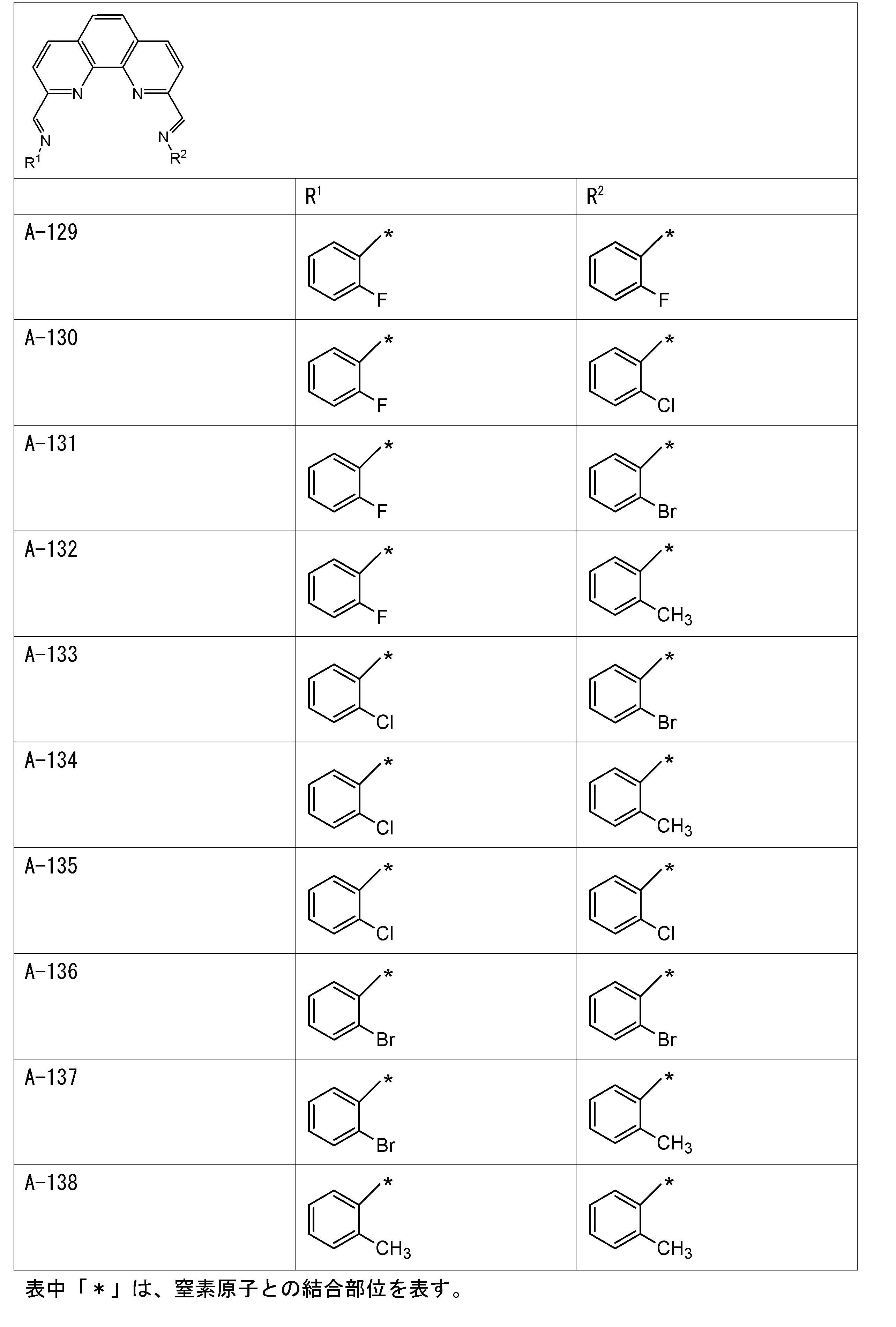 Figure JPOXMLDOC01-appb-T000011
