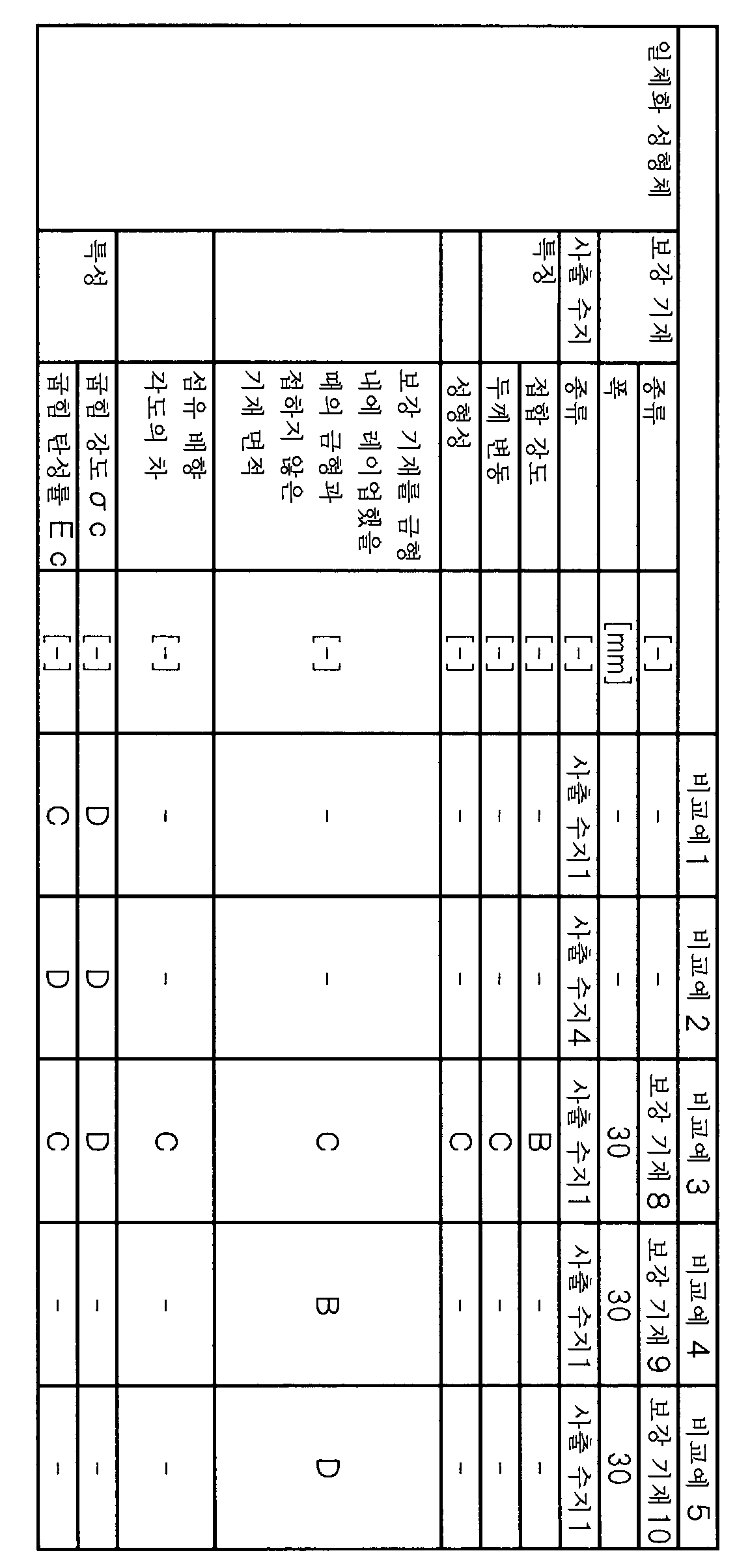 Figure pct00004