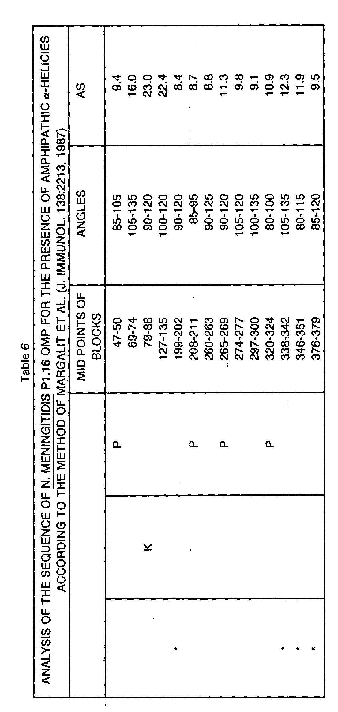 Figure 00320001