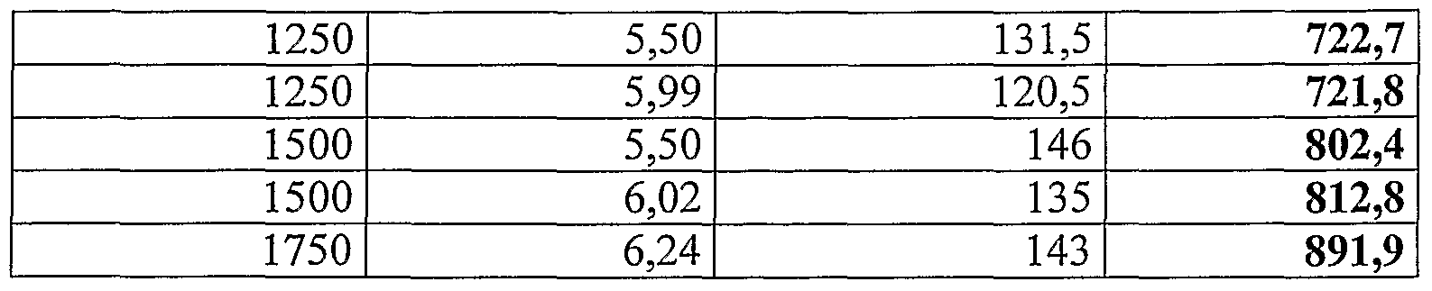 Figure imgf000011_0001