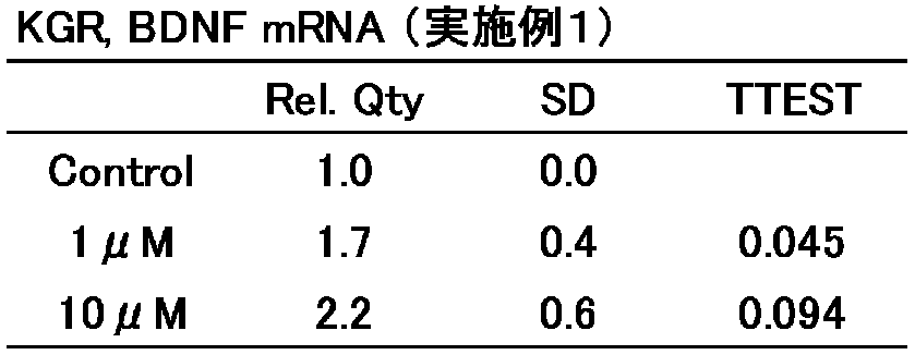 Figure JPOXMLDOC01-appb-I000002