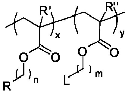 Figure imgb0031