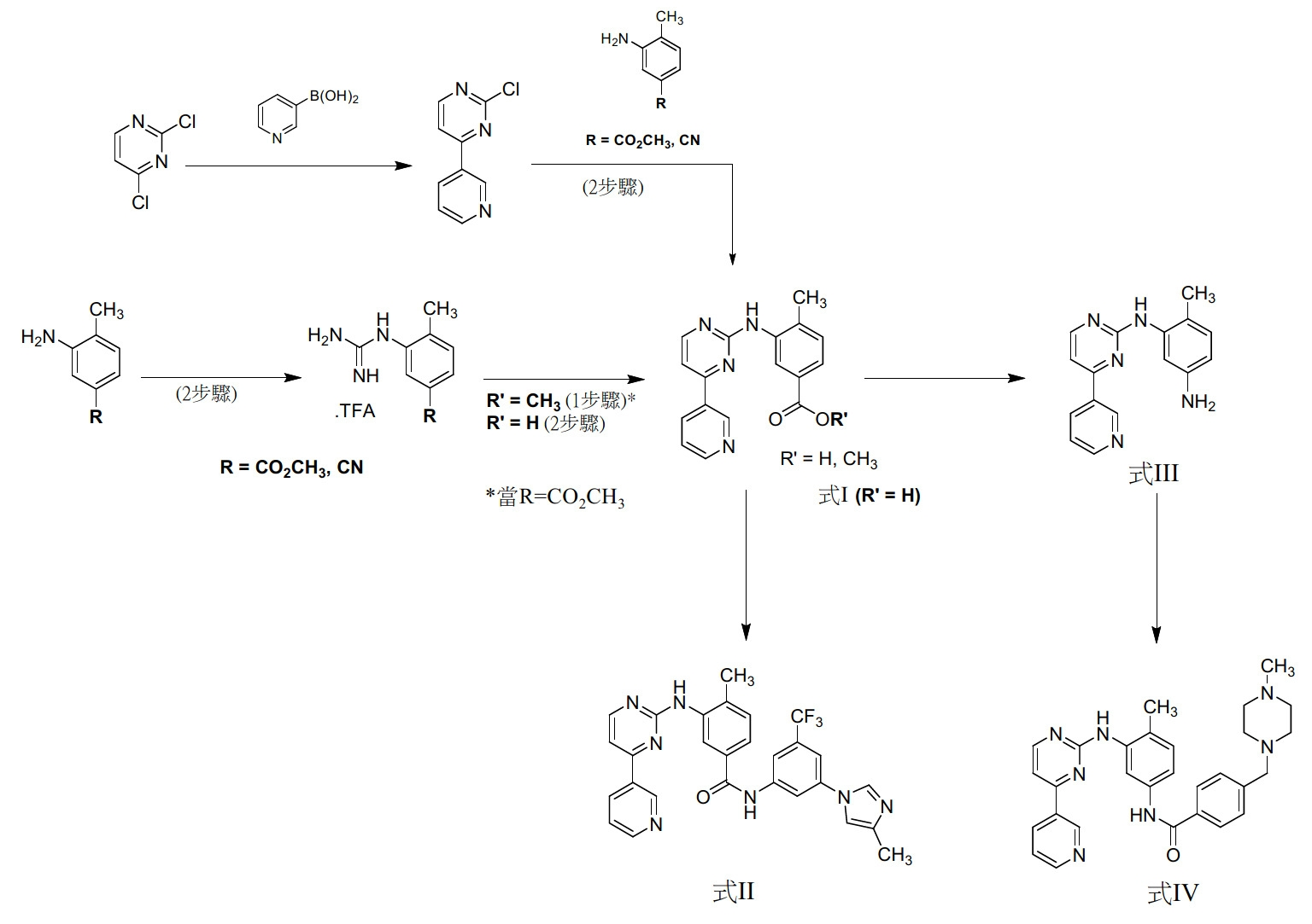 Figure 02_image113