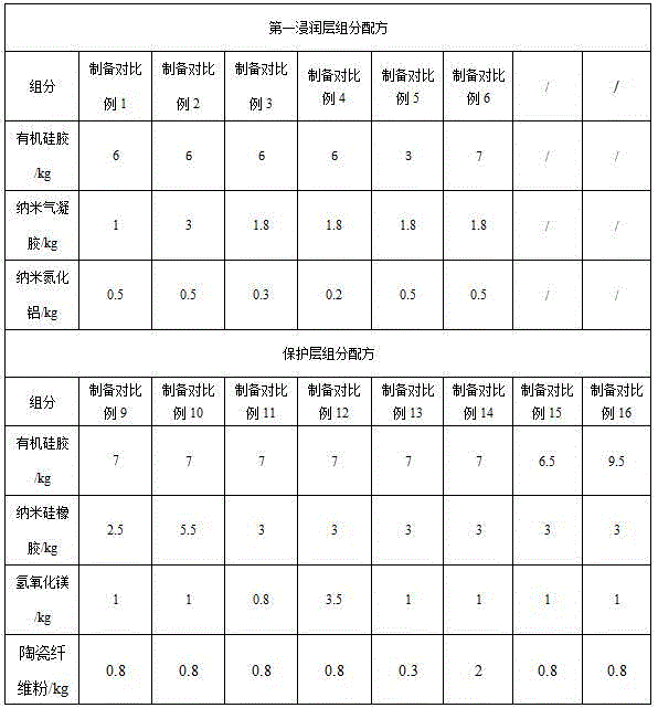 Figure SMS_3