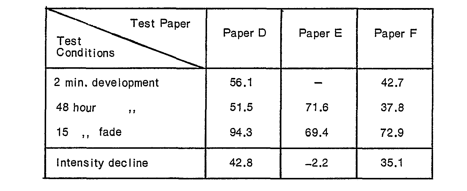 Figure imgb0055