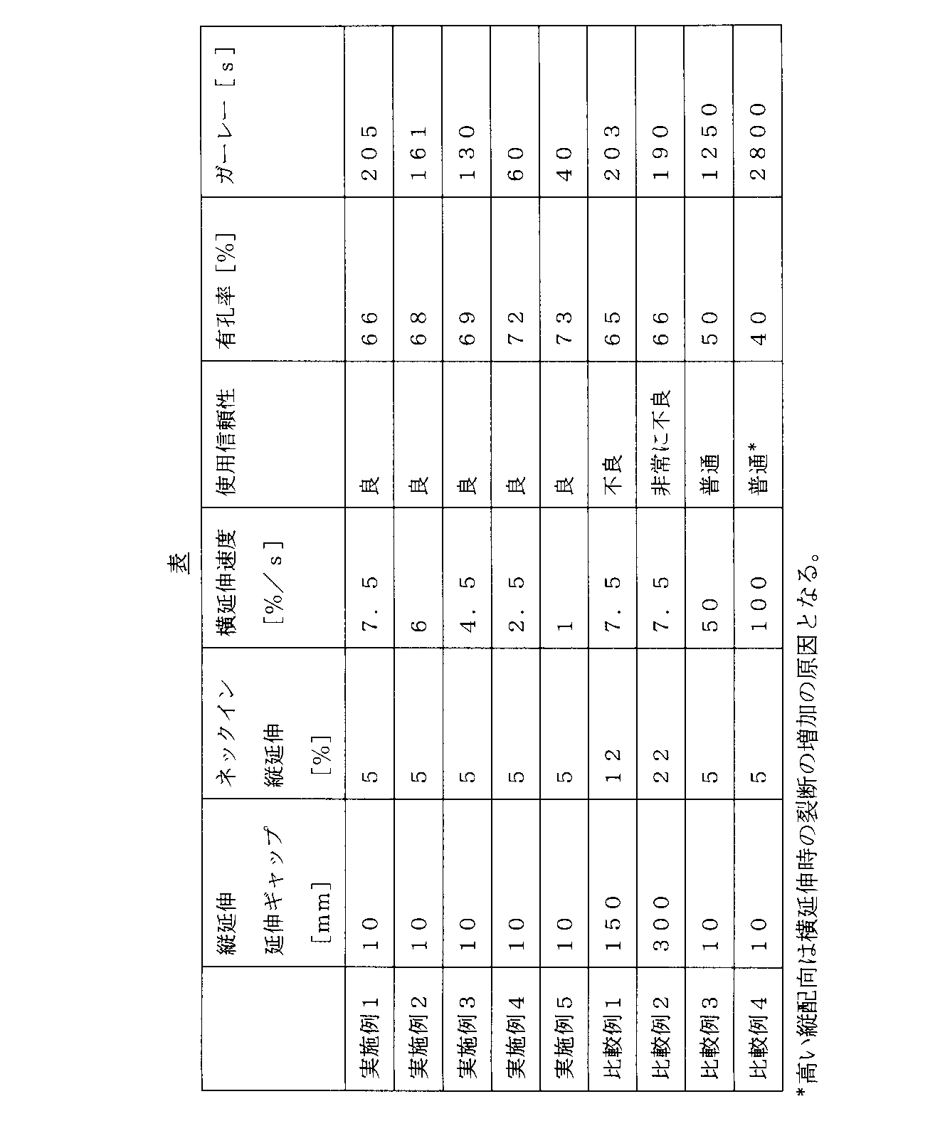 Figure 2016196637