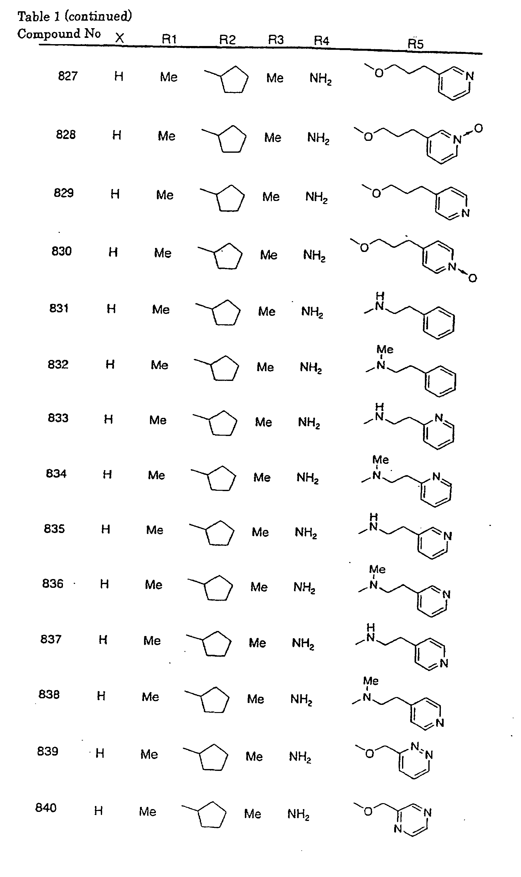 Figure 00730001