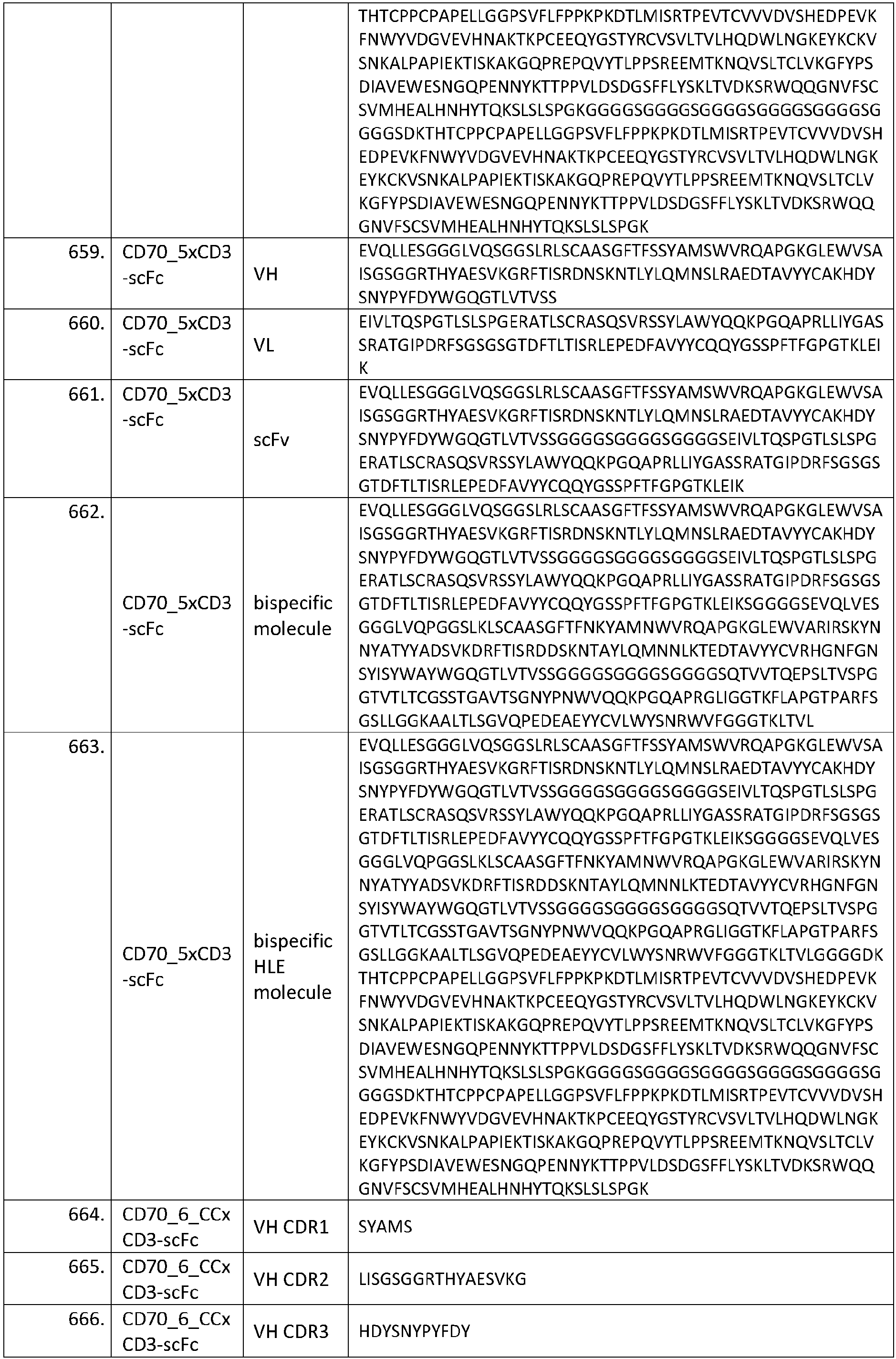 Figure imgb0092