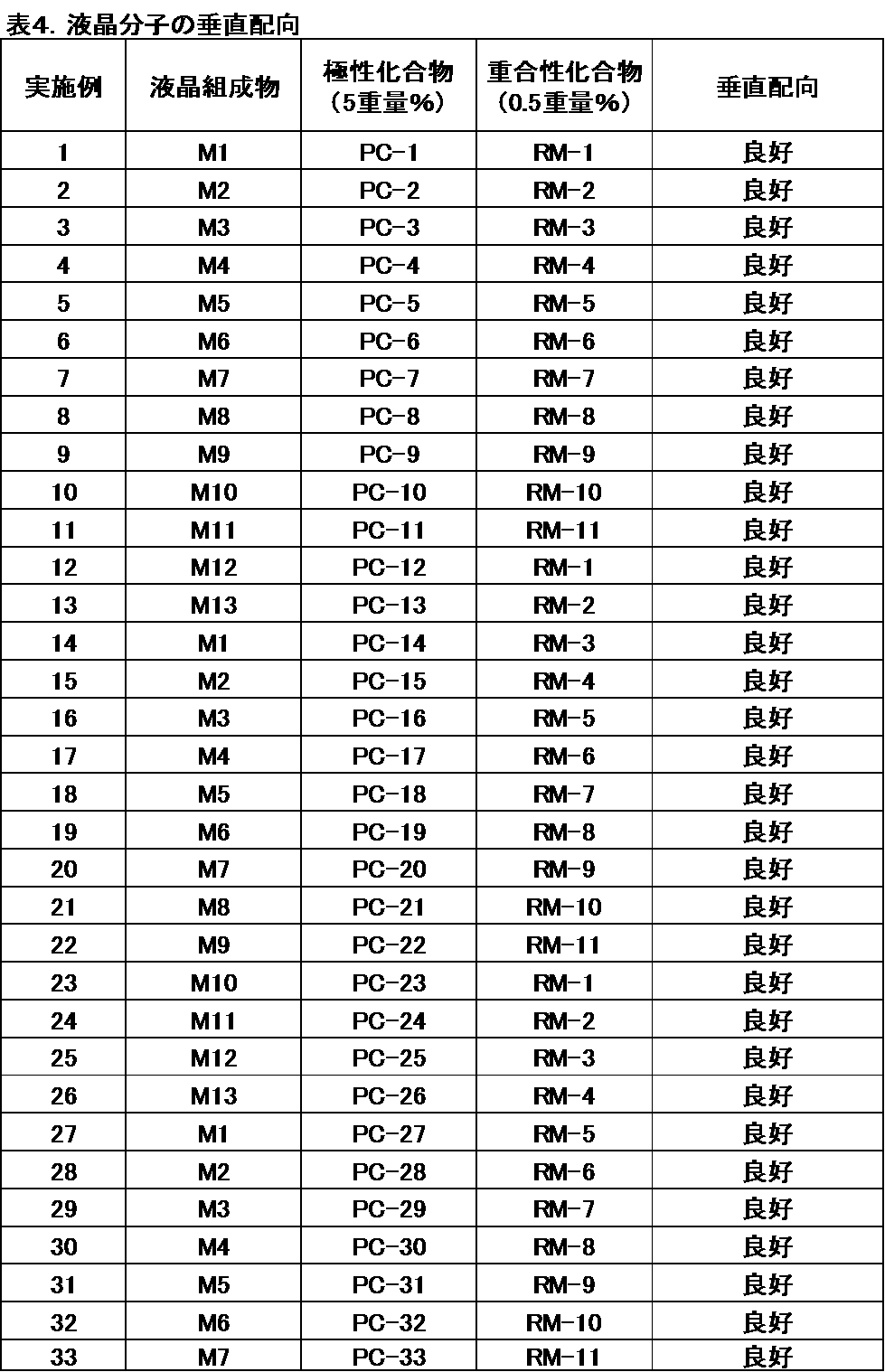 Figure JPOXMLDOC01-appb-I000115