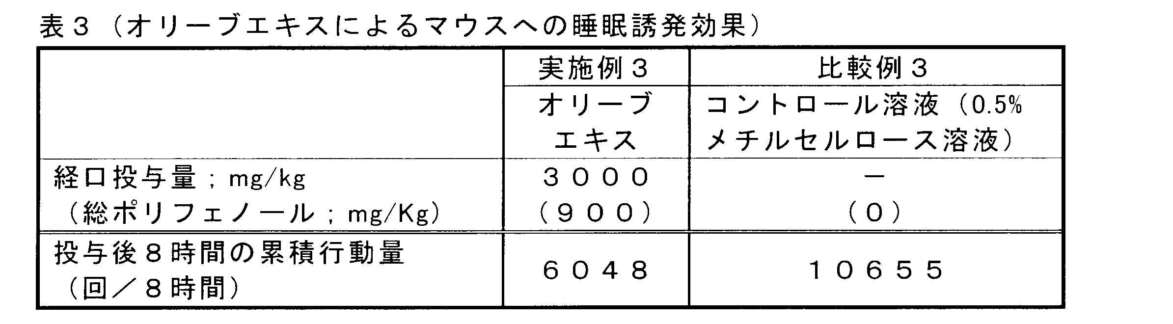 Figure JPOXMLDOC01-appb-T000004