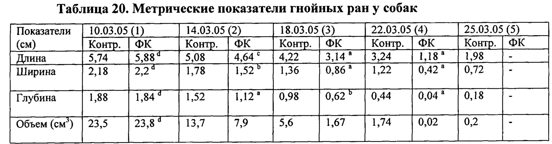 Figure 00000036