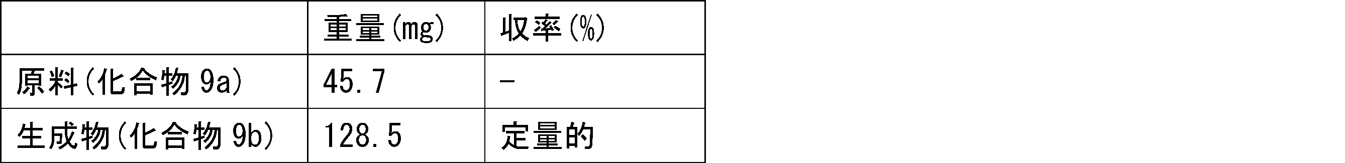 Figure JPOXMLDOC01-appb-T000158