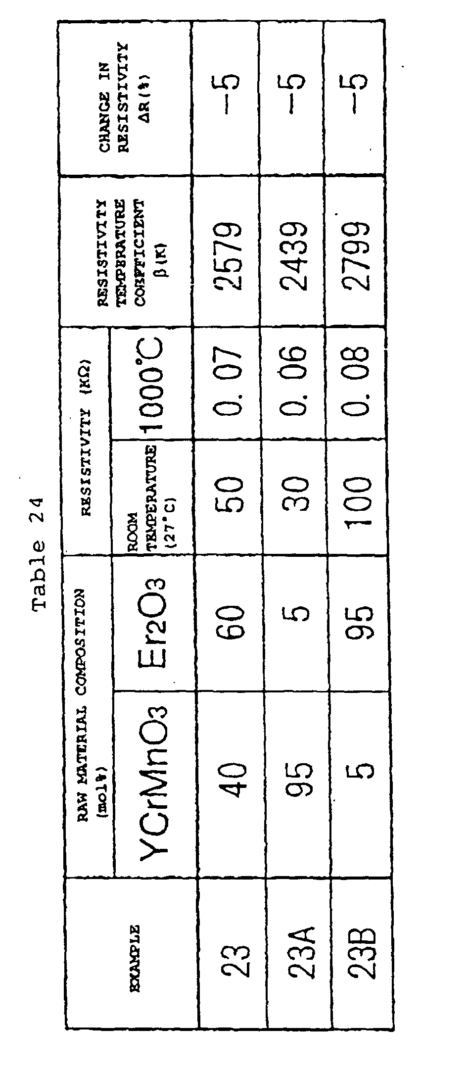 Figure 00610001