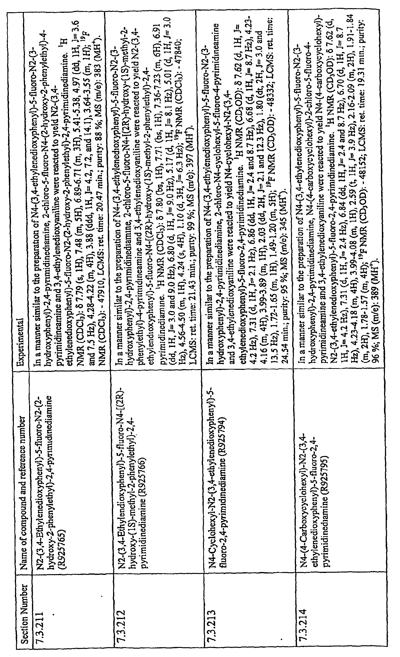 Figure imgb0161