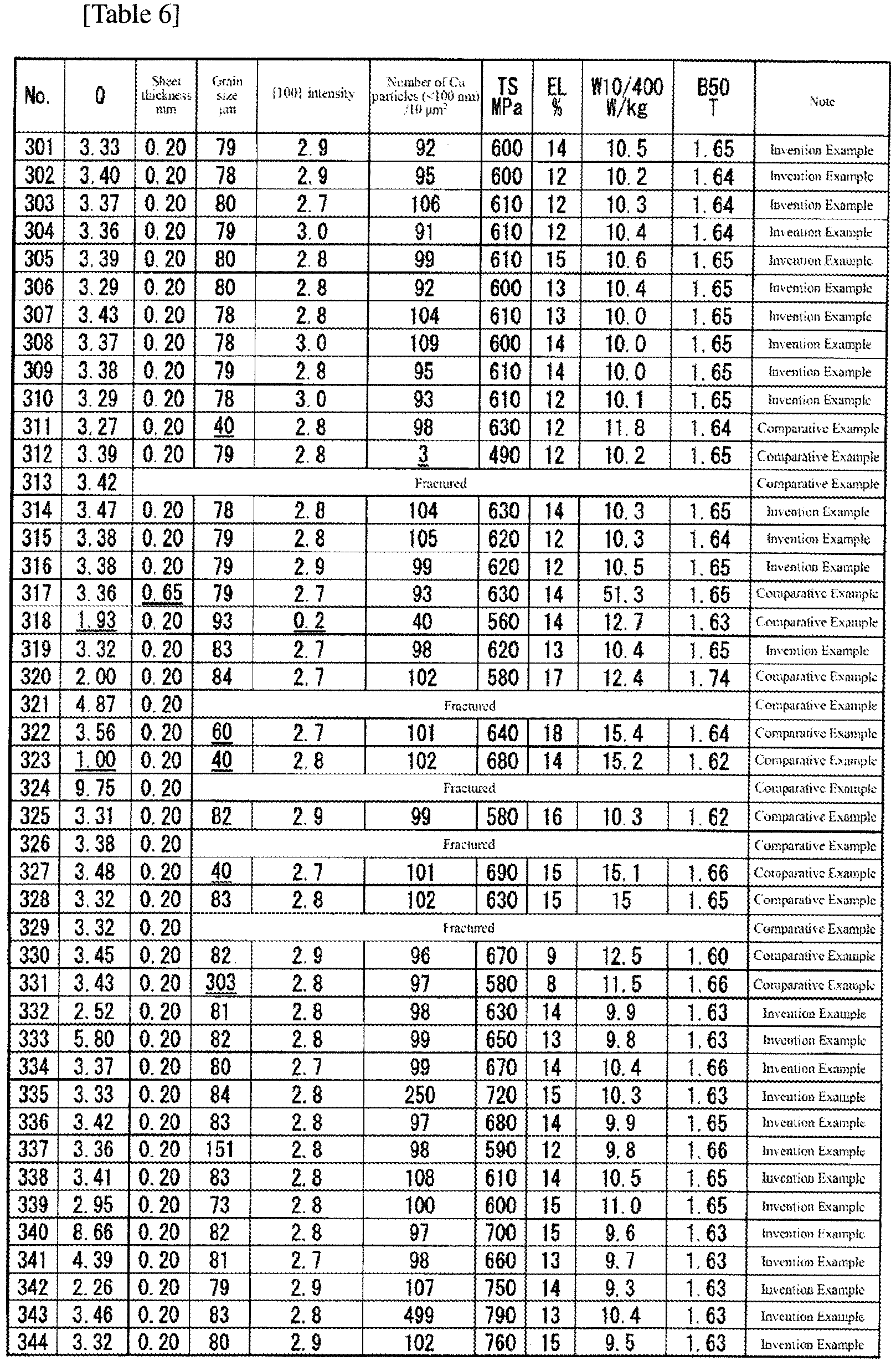 Figure imgb0009