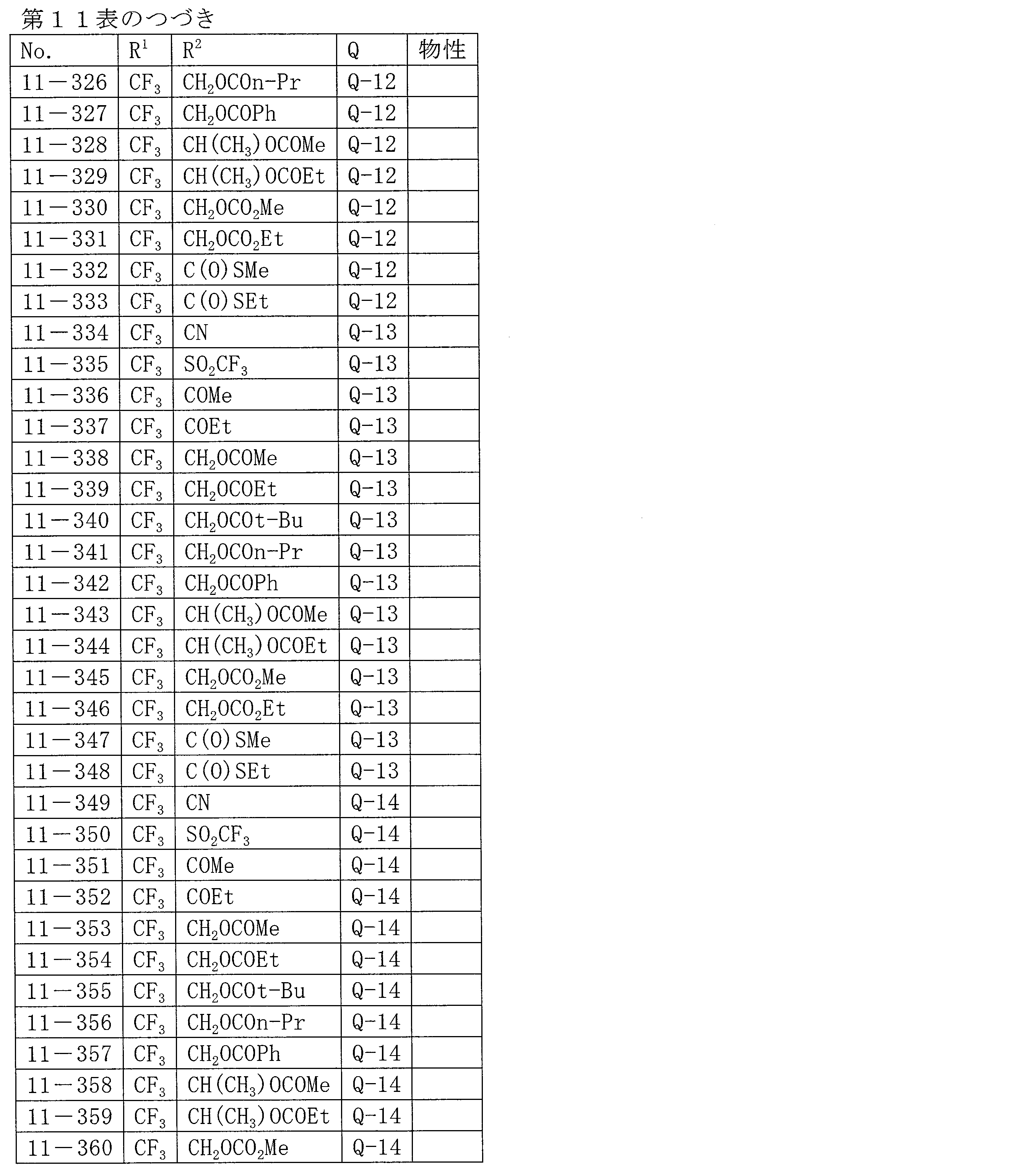 Figure JPOXMLDOC01-appb-T000084